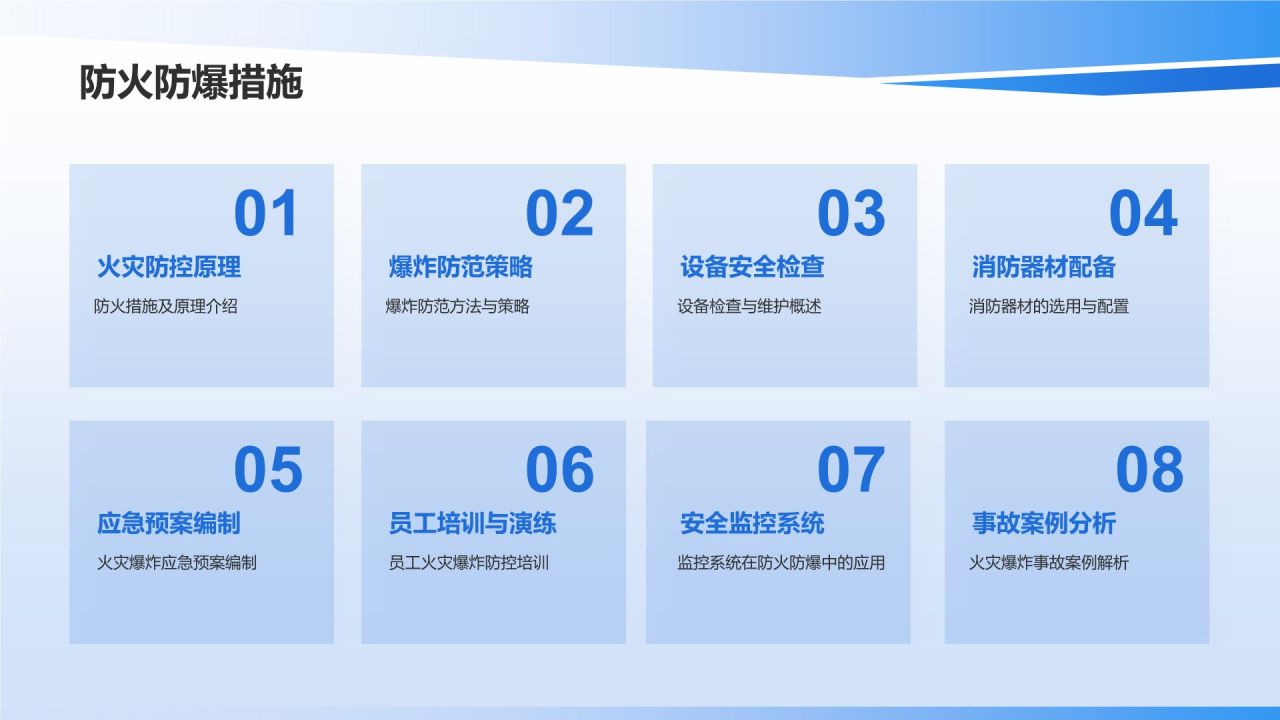 【石油化工安全与环境】