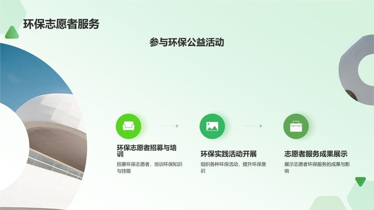 环保公益课件