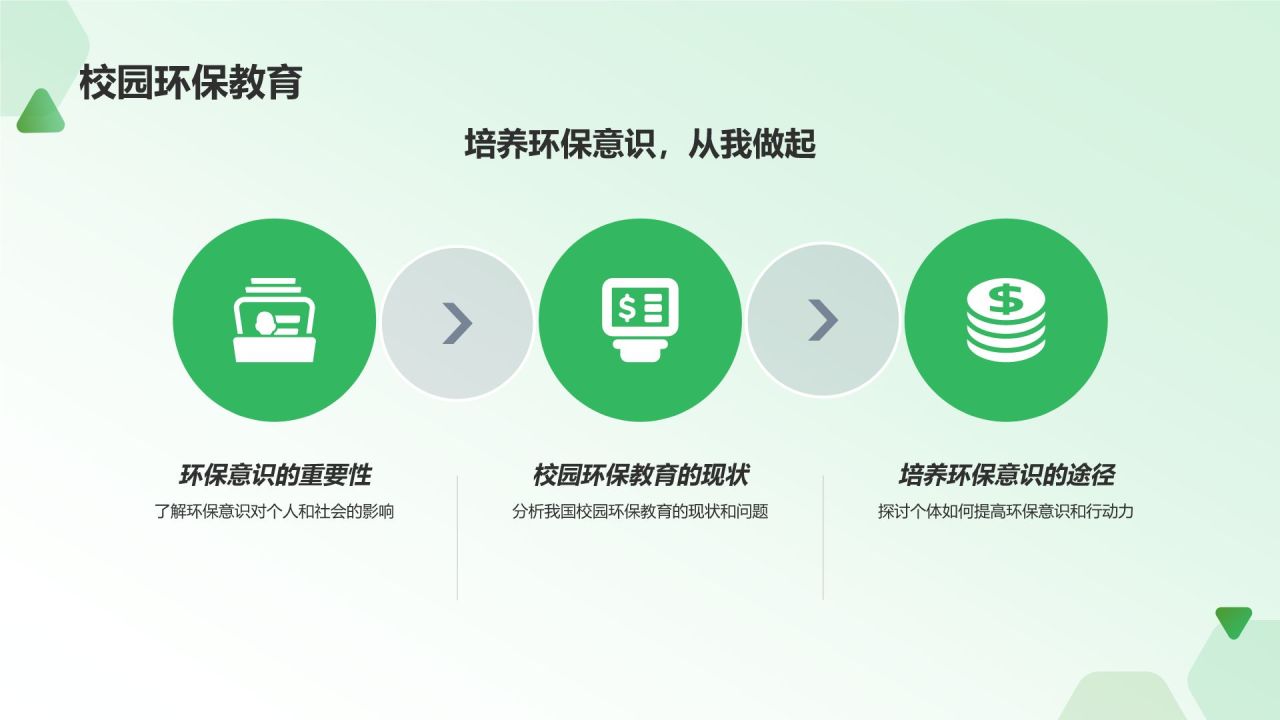 环保公益课件