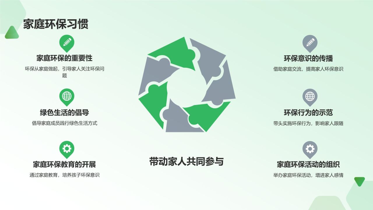 环保公益课件
