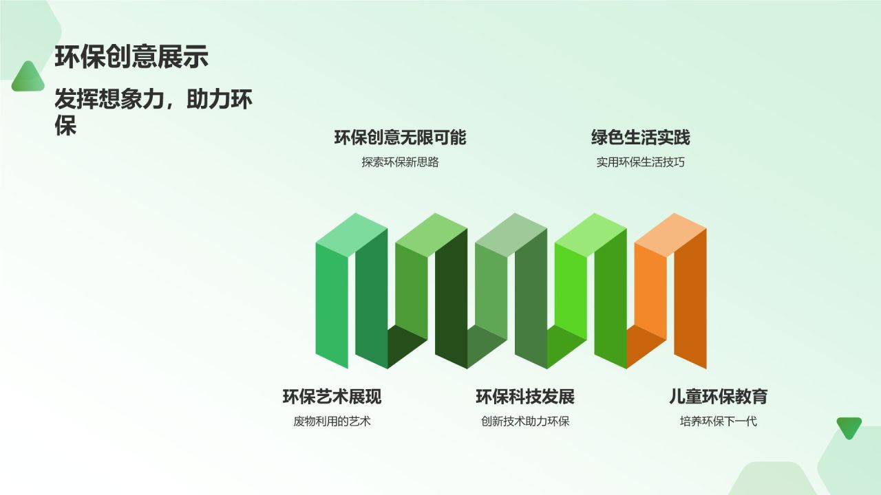 环保公益课件