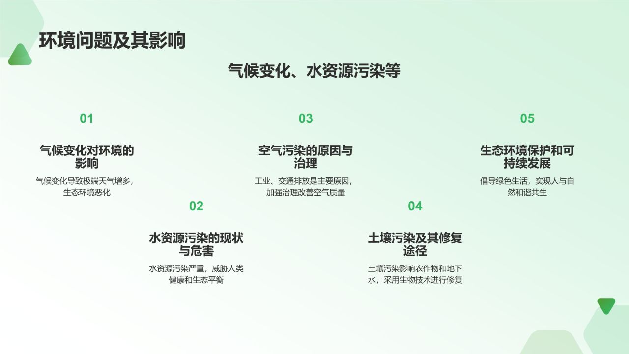 环保公益课件