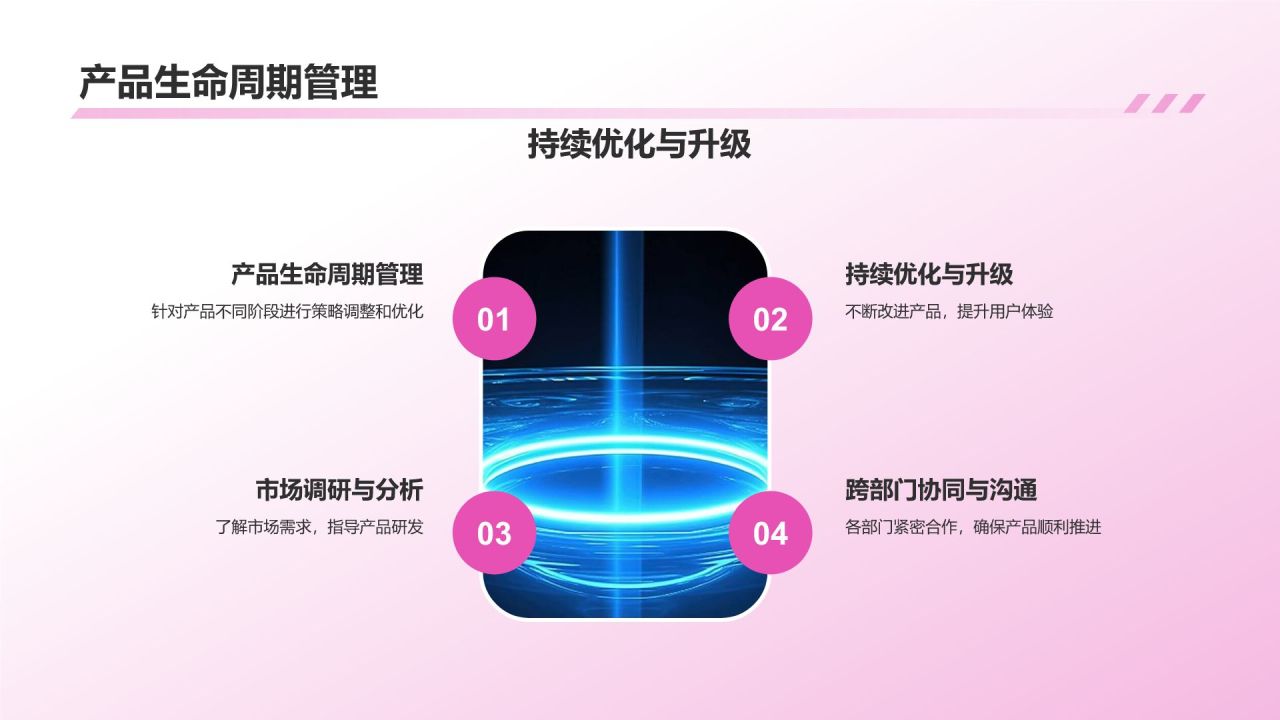 媒体传媒商业计划书