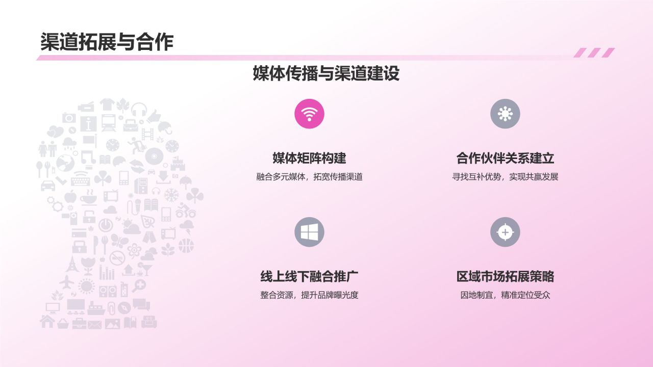 媒体传媒商业计划书