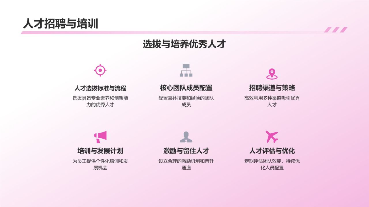 媒体传媒商业计划书