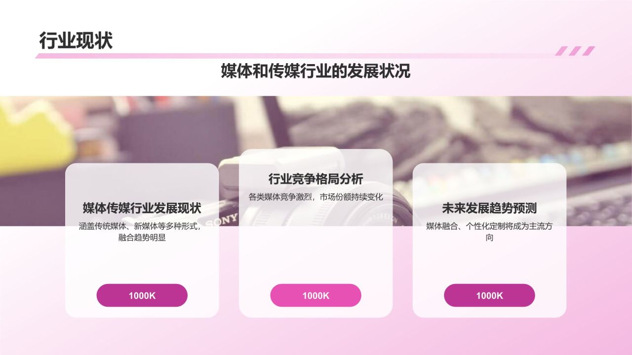 媒体传媒商业计划书