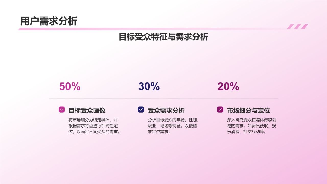 媒体传媒商业计划书