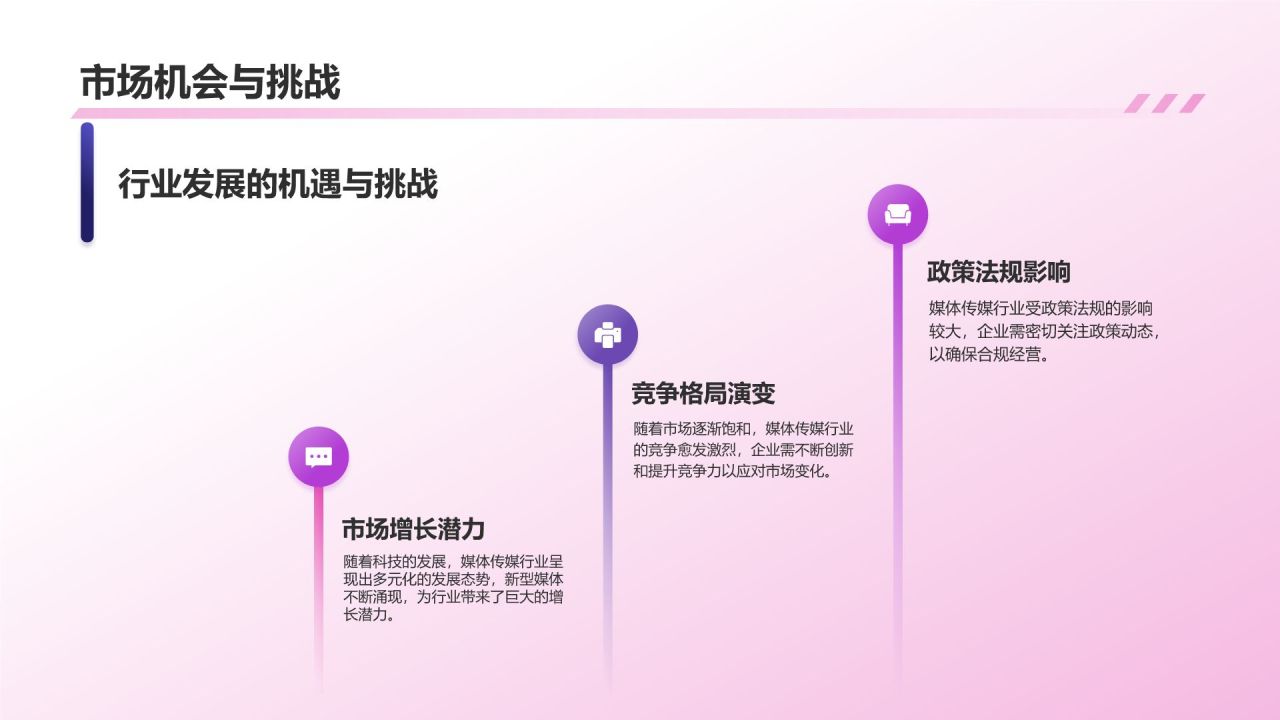 媒体传媒商业计划书