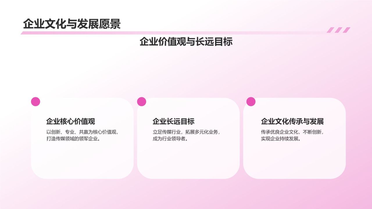 媒体传媒商业计划书