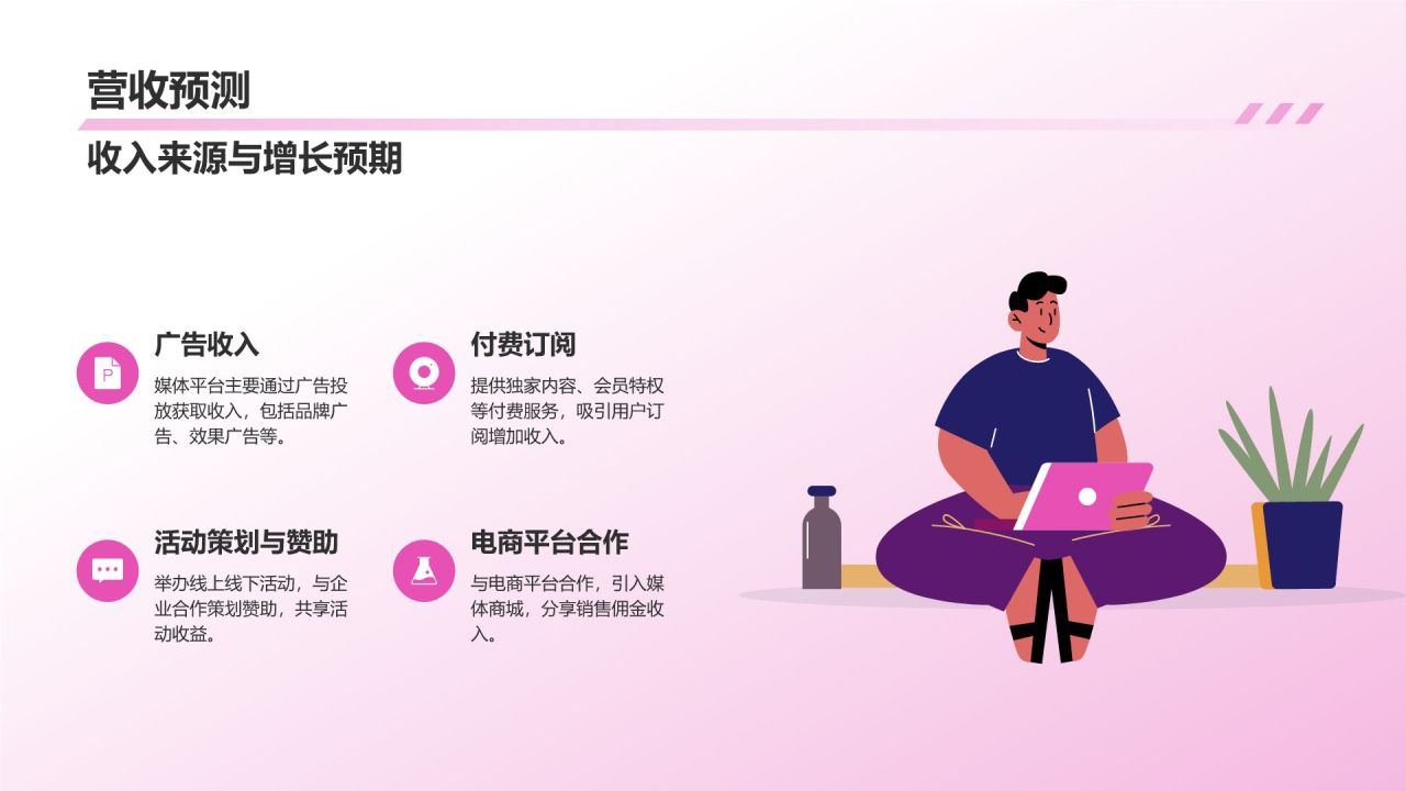媒体传媒商业计划书