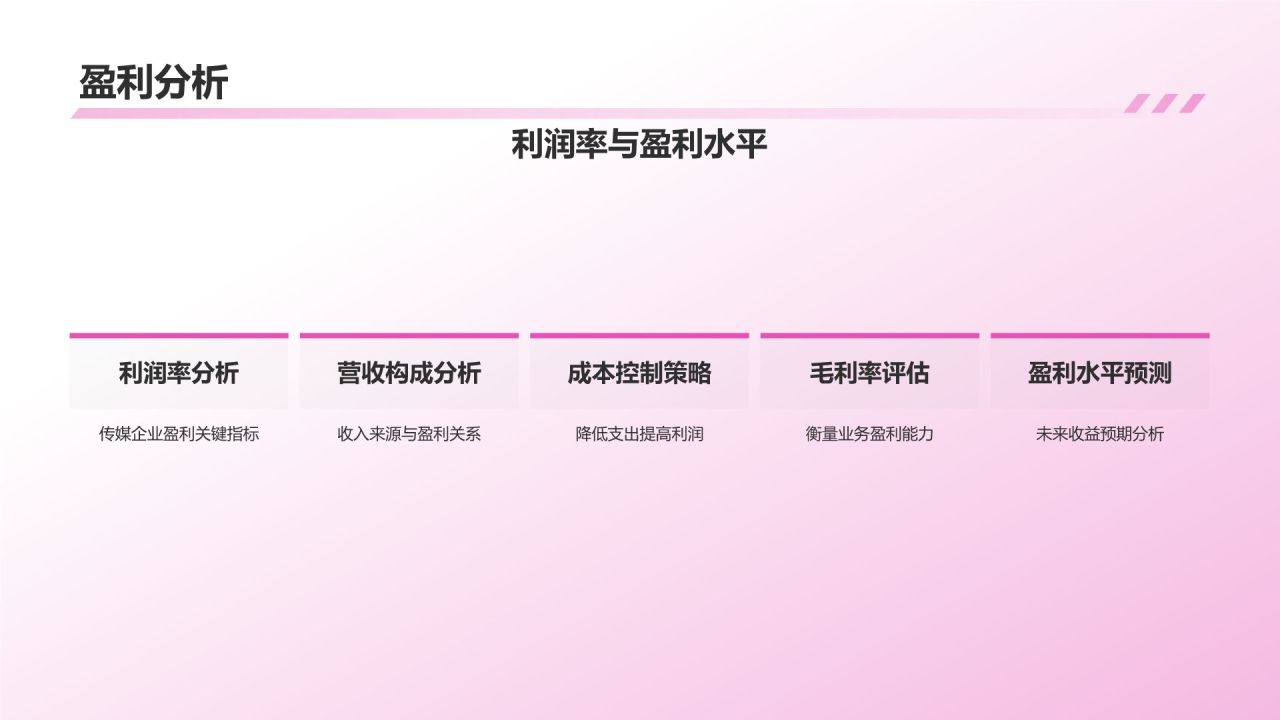 媒体传媒商业计划书