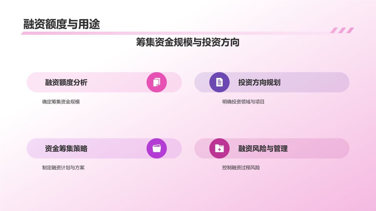 媒体传媒商业计划书