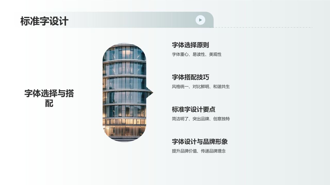 地产家居品牌塑造：彰显品牌价值