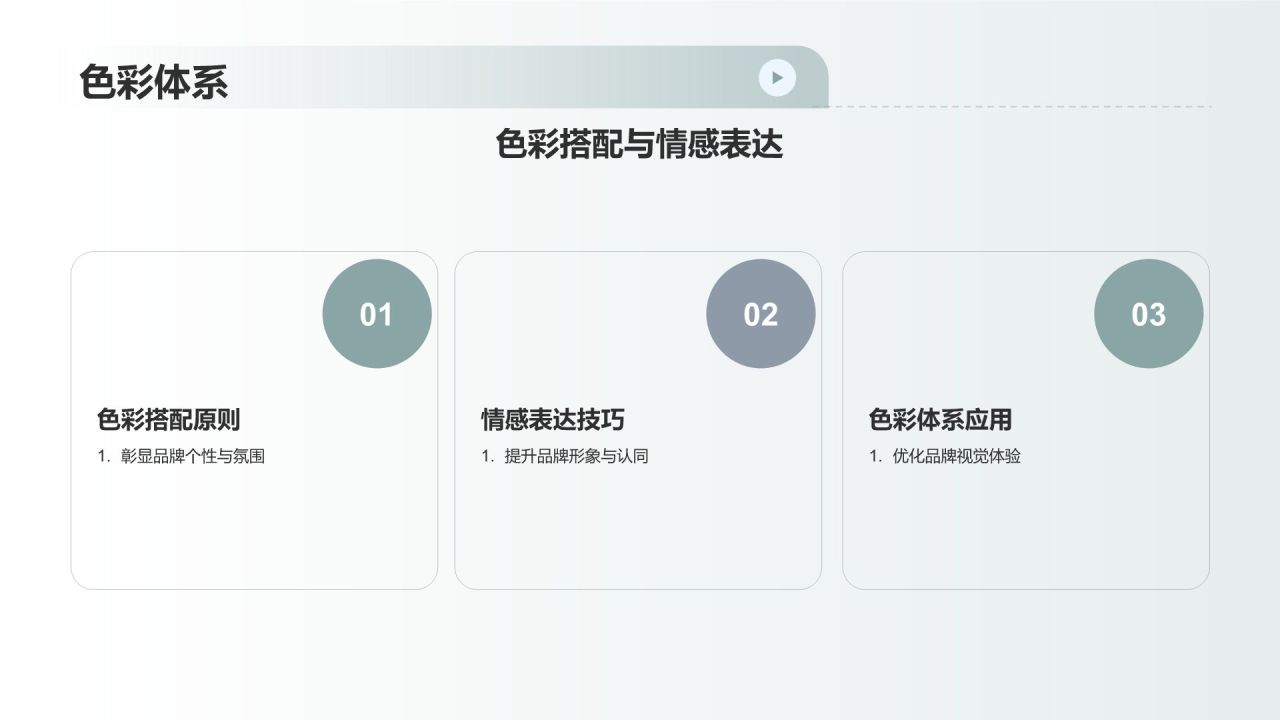 地产家居品牌塑造：彰显品牌价值