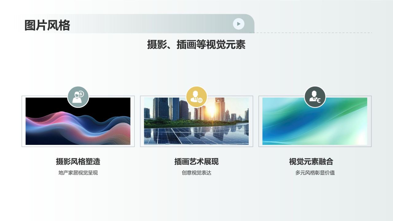 地产家居品牌塑造：彰显品牌价值