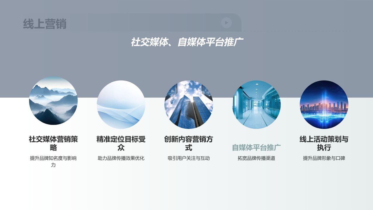 地产家居品牌塑造：彰显品牌价值