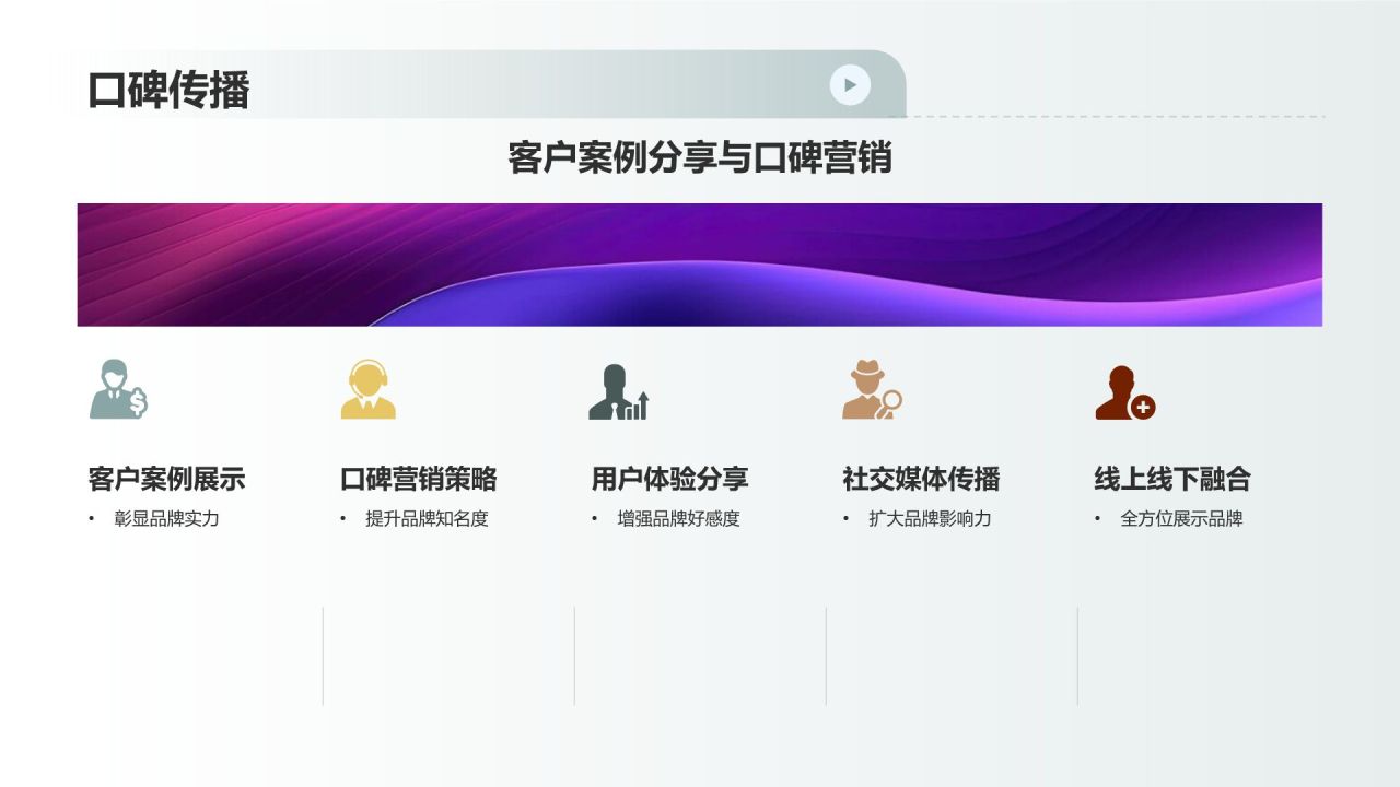 地产家居品牌塑造：彰显品牌价值