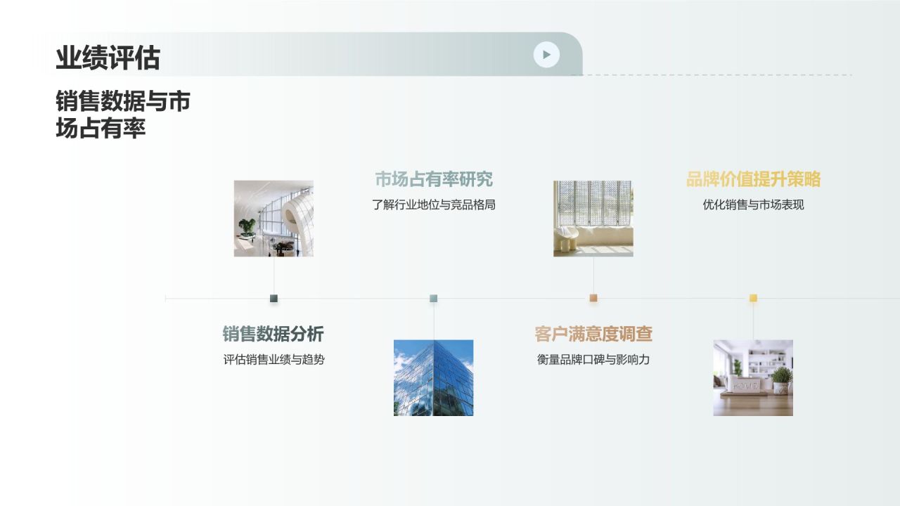 地产家居品牌塑造：彰显品牌价值