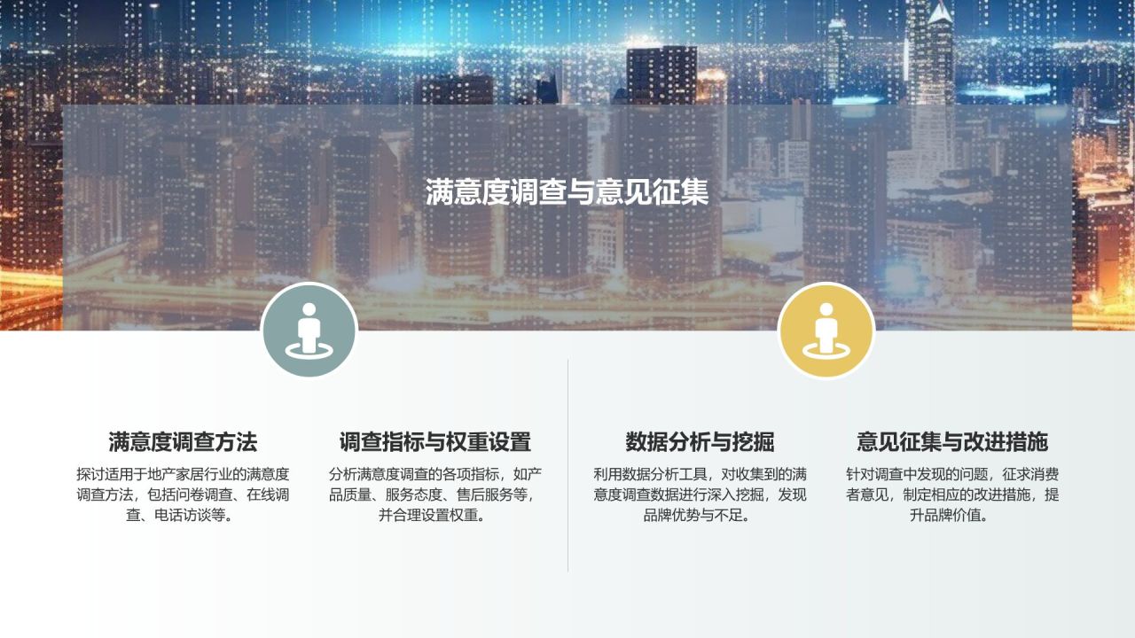 地产家居品牌塑造：彰显品牌价值