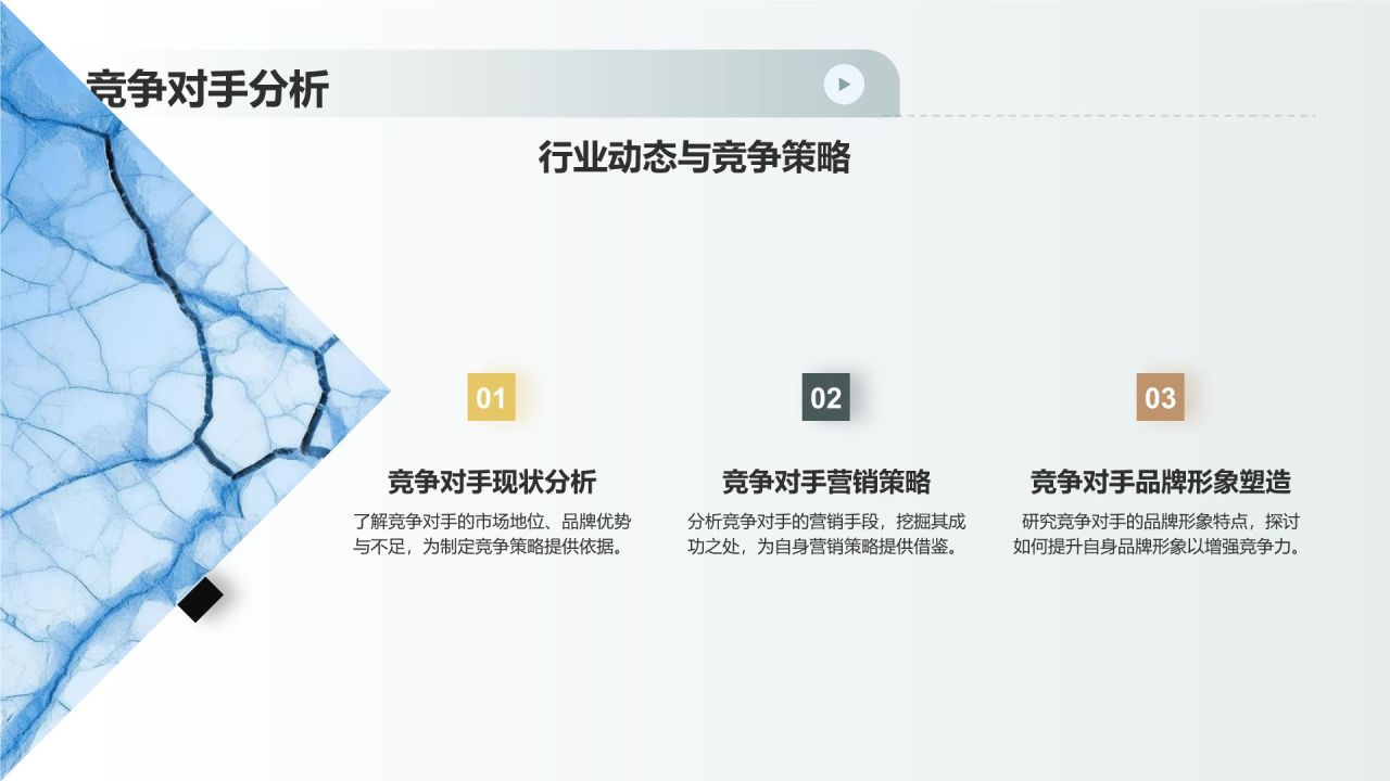地产家居品牌塑造：彰显品牌价值