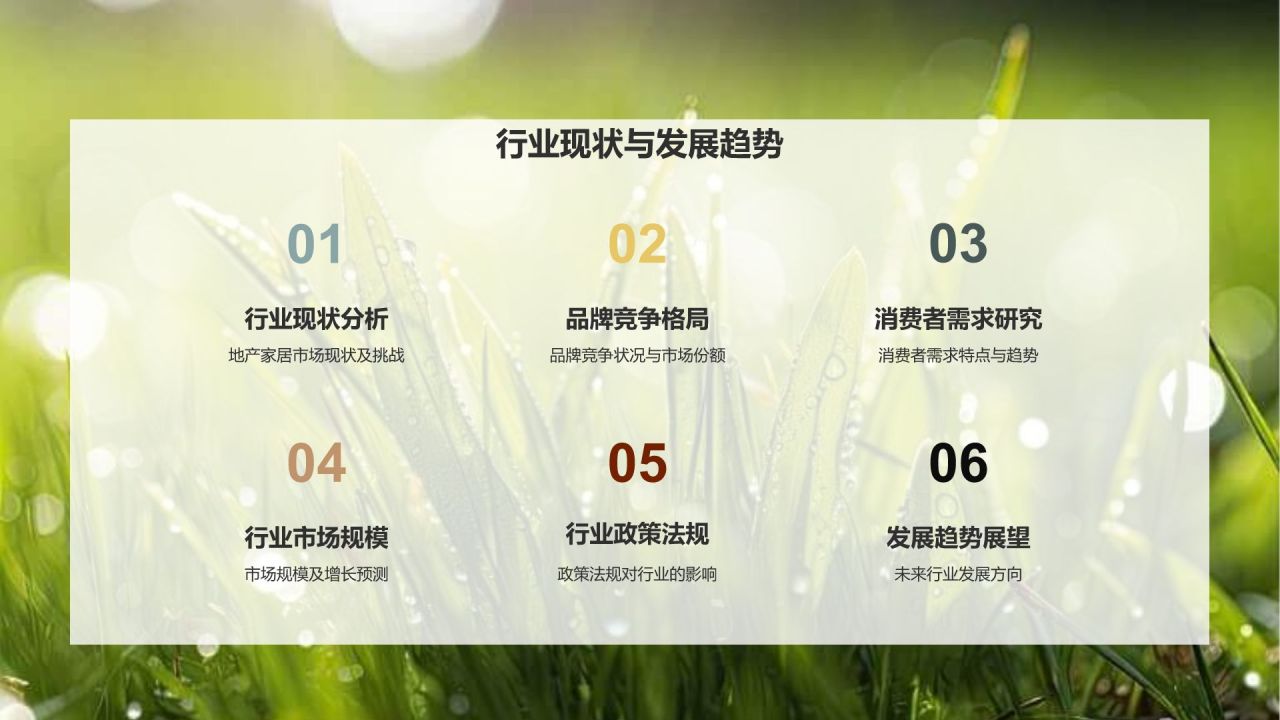地产家居品牌塑造：彰显品牌价值