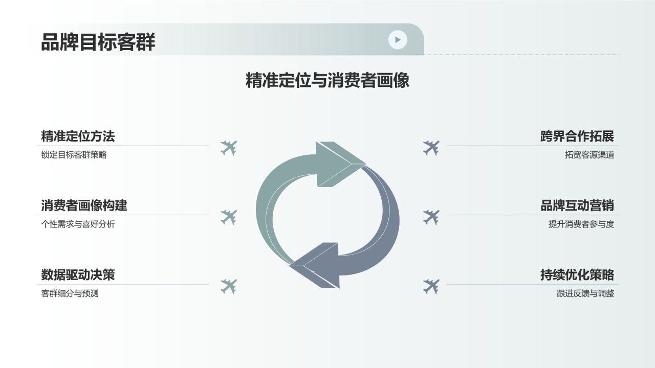 地产家居品牌塑造：彰显品牌价值