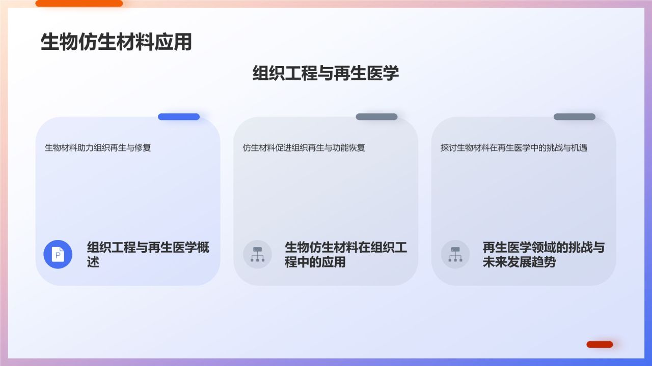 生物医疗实战案例解析:培训课件