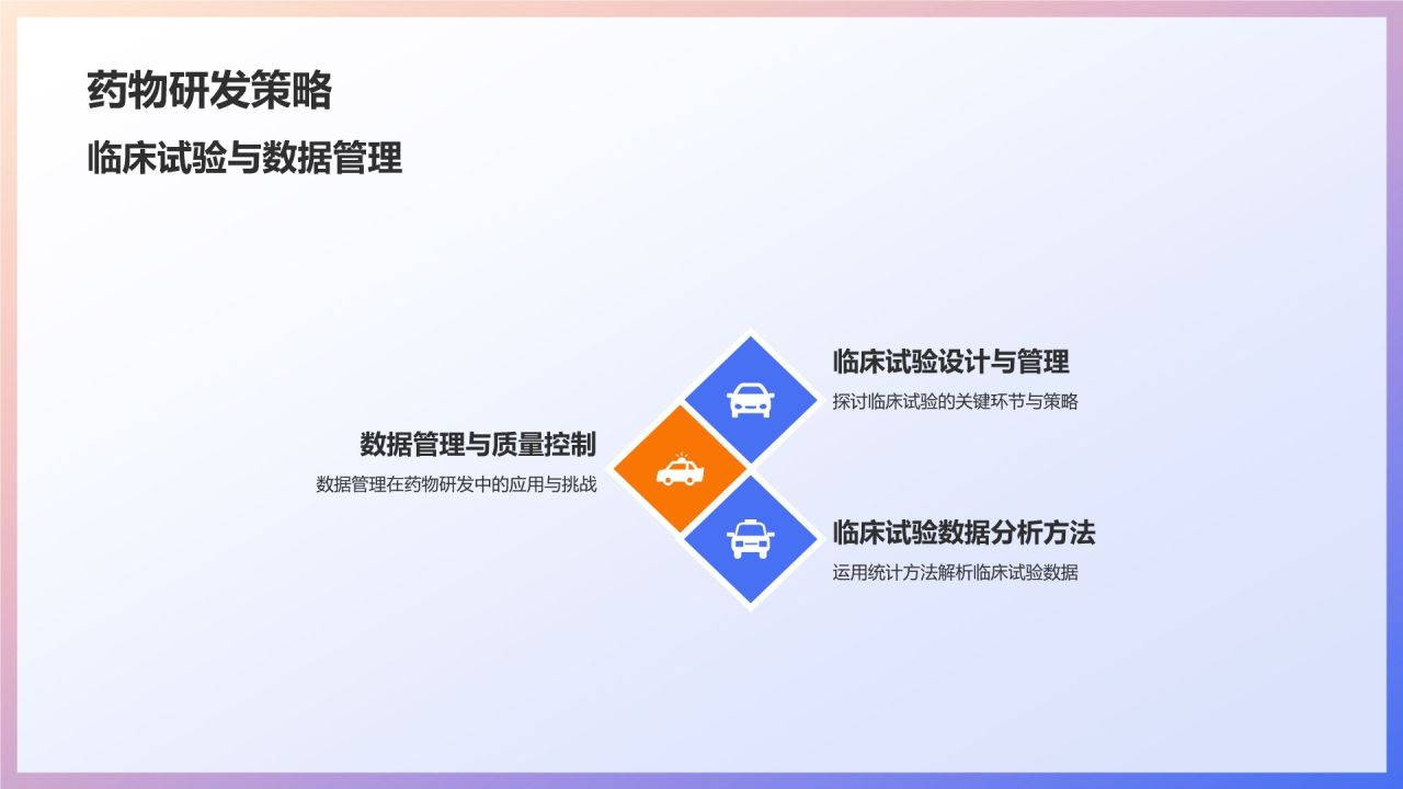 生物医疗实战案例解析：培训课件