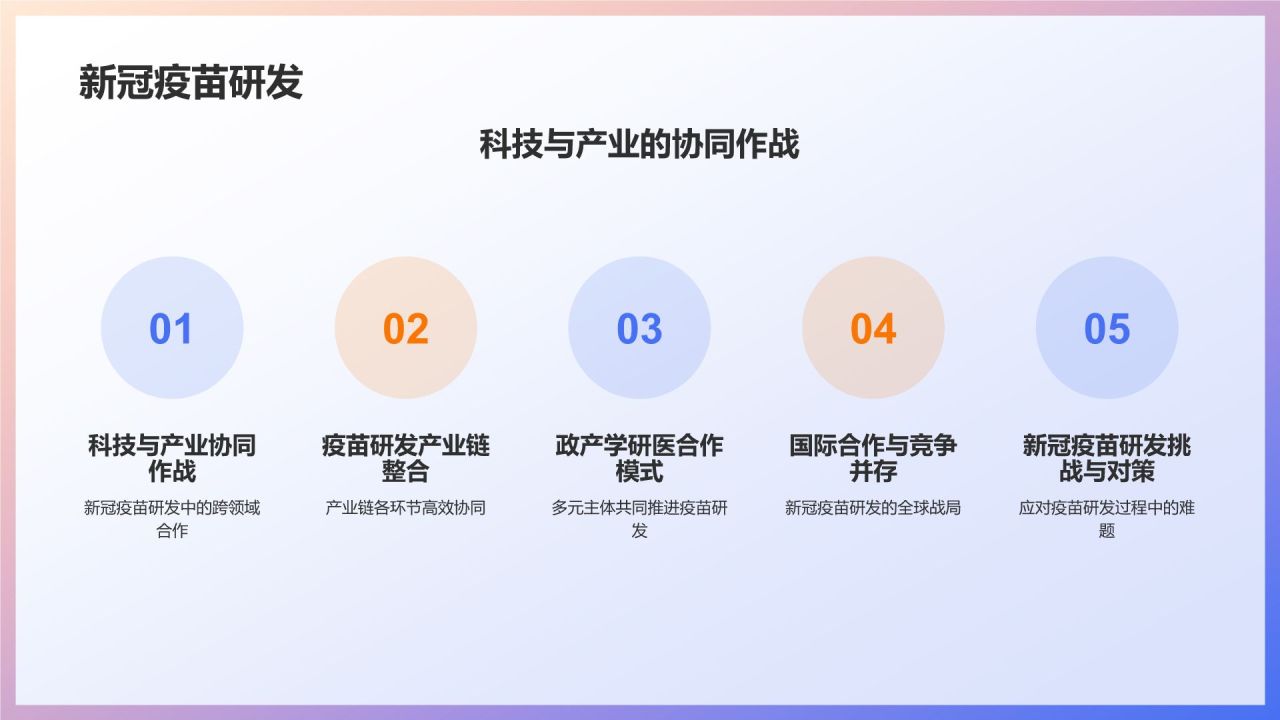 生物医疗实战案例解析：培训课件