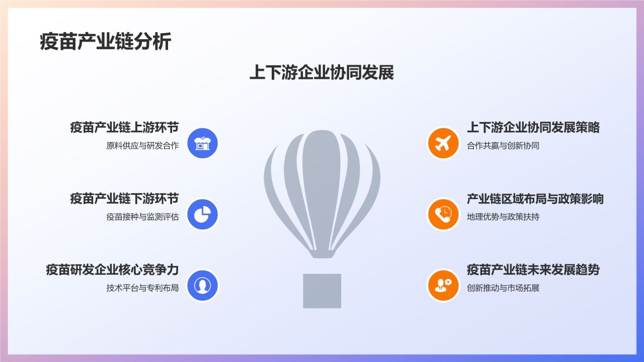 生物医疗实战案例解析：培训课件