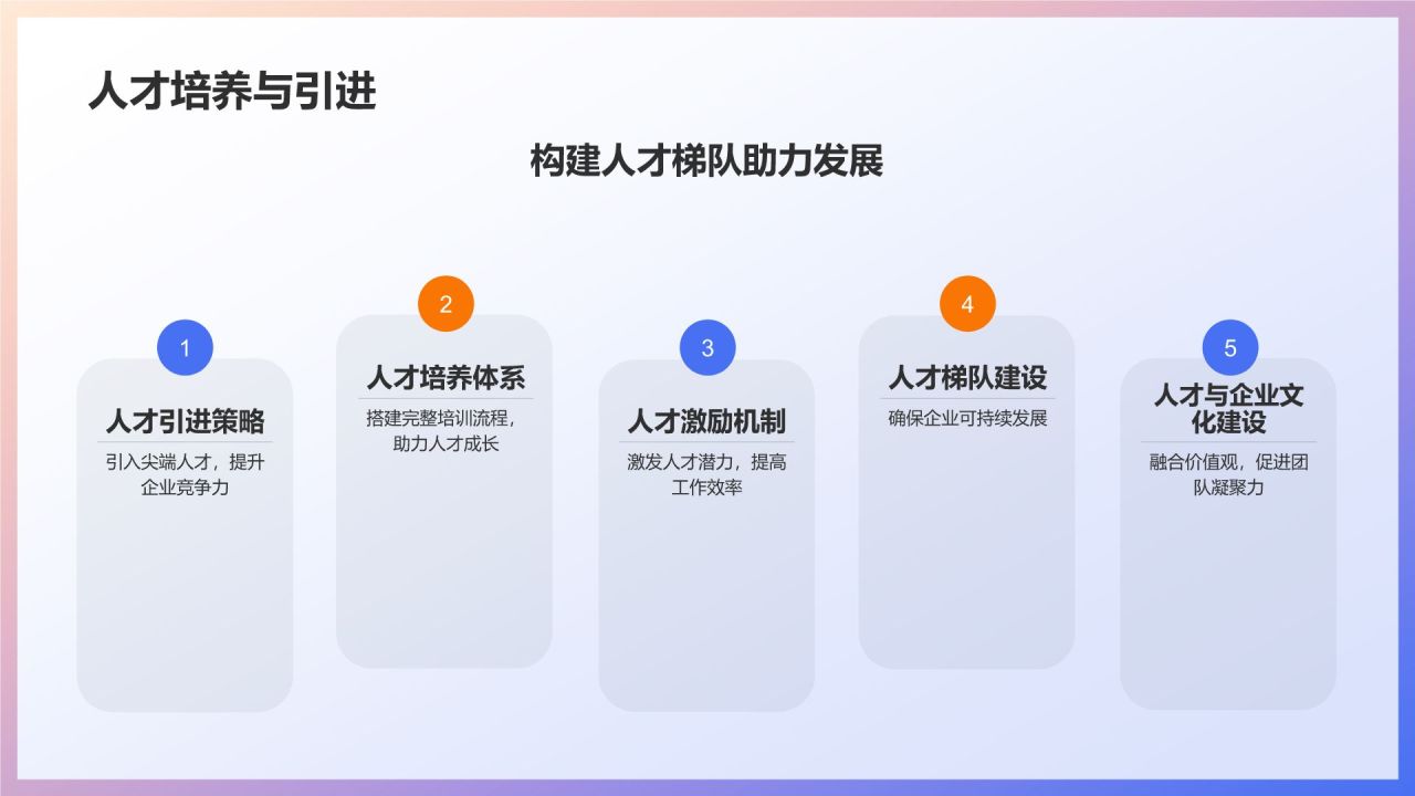 生物医疗实战案例解析:培训课件