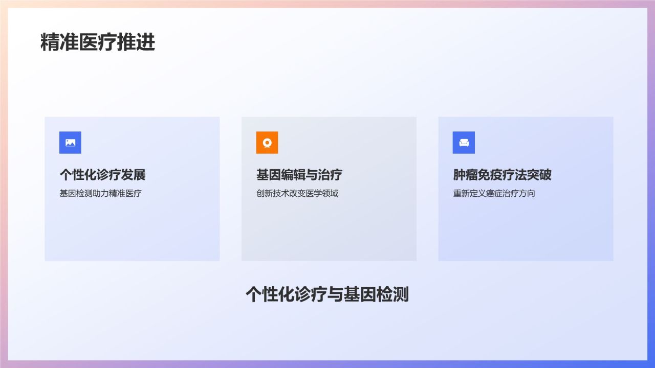 生物医疗实战案例解析：培训课件