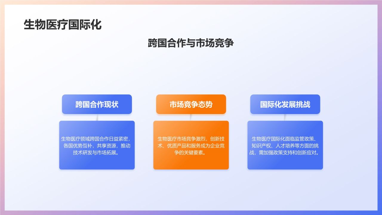 生物医疗实战案例解析:培训课件