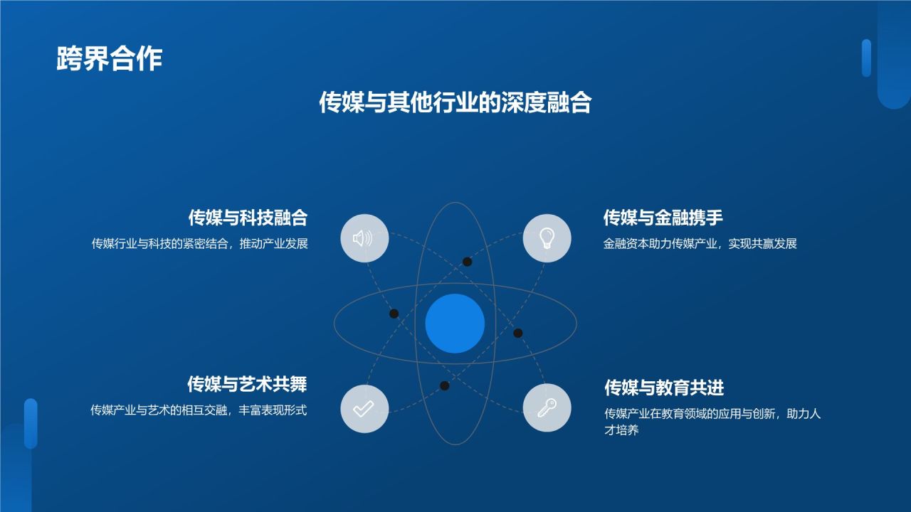 传媒骄子之夜
