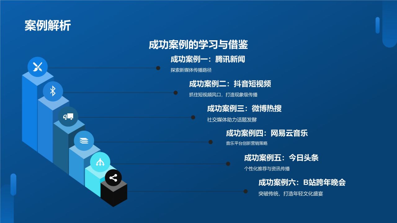 传媒骄子之夜
