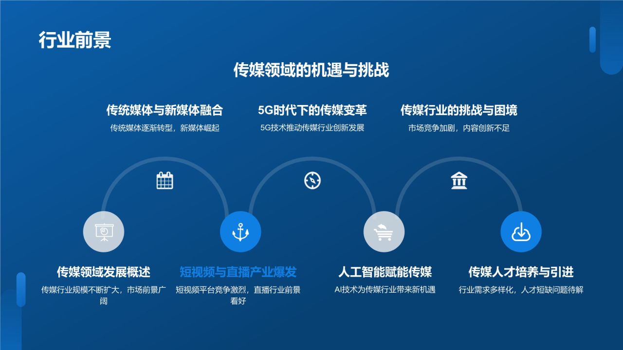 传媒骄子之夜