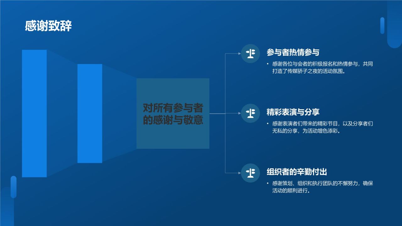 传媒骄子之夜