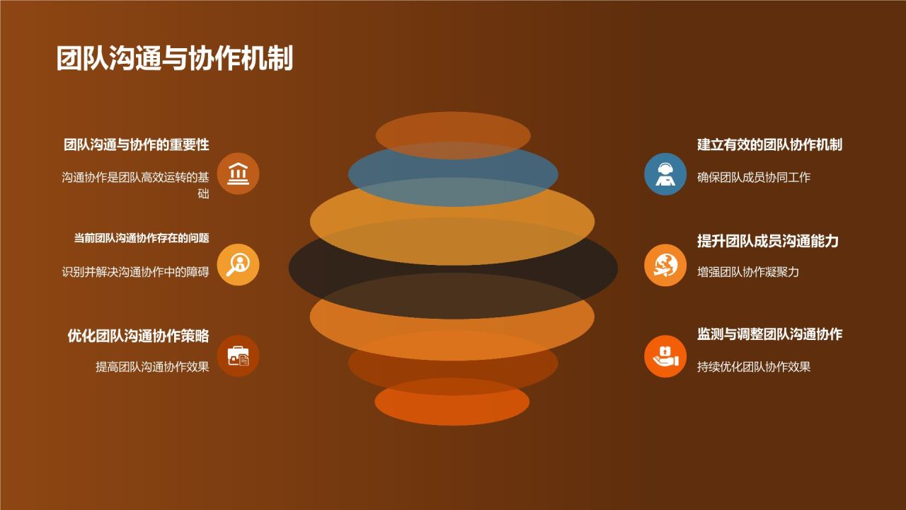 石油化工企业文化建设探讨