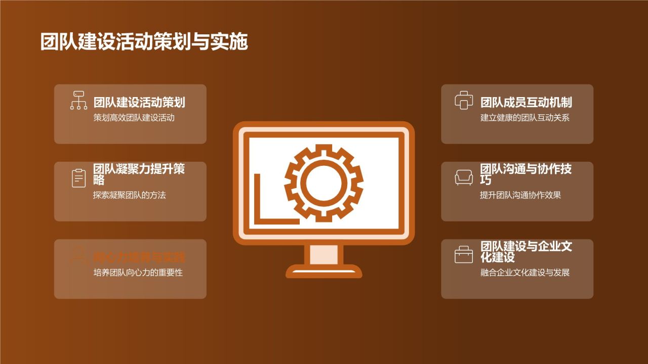 石油化工企业文化建设探讨