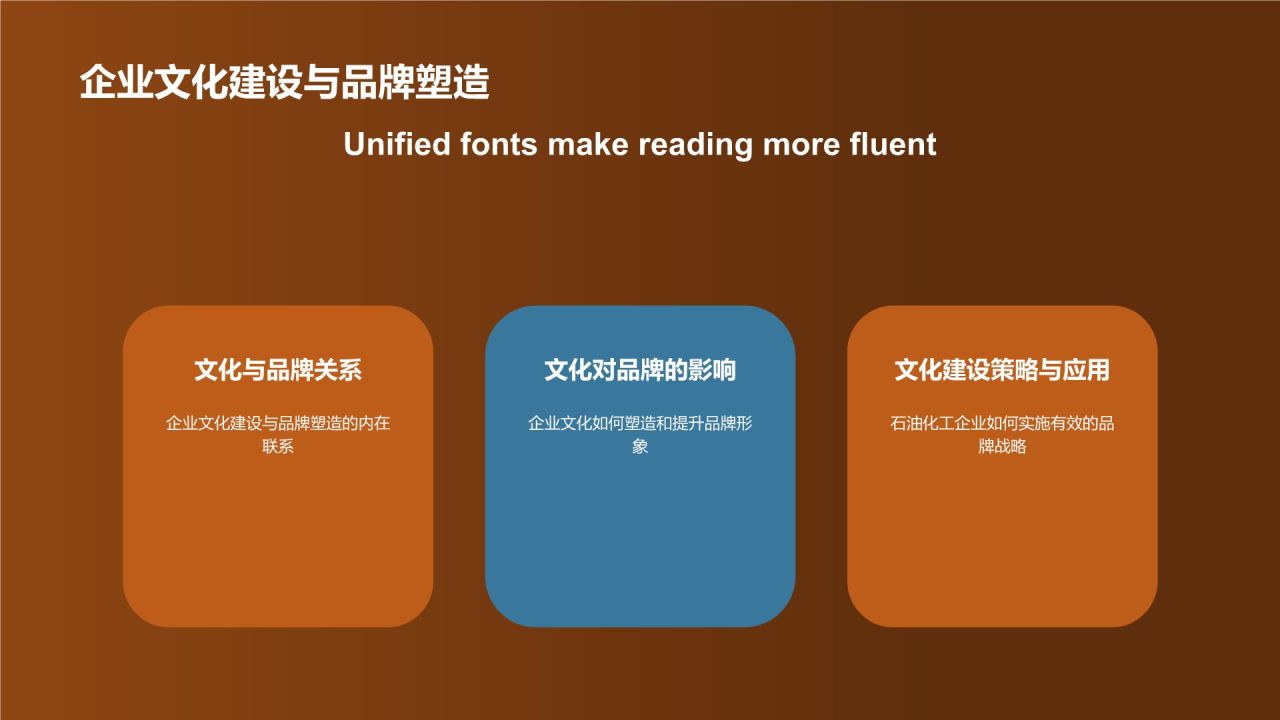 石油化工企业文化建设探讨