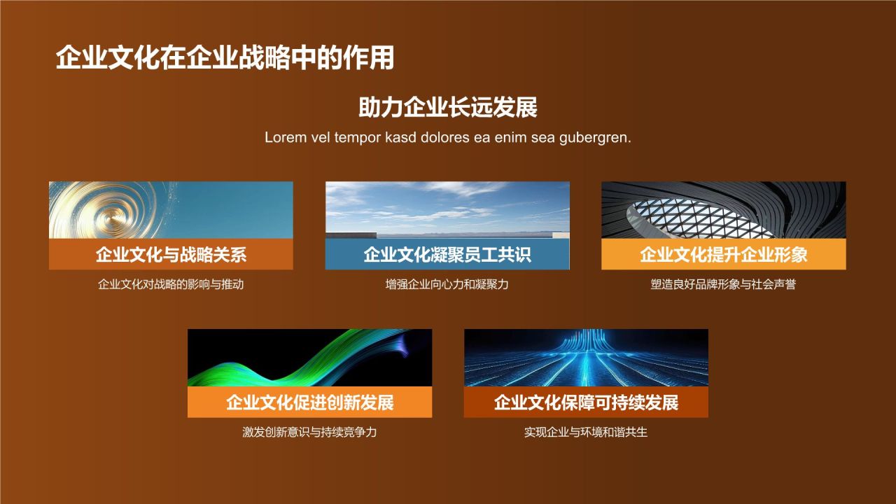 石油化工企业文化建设探讨