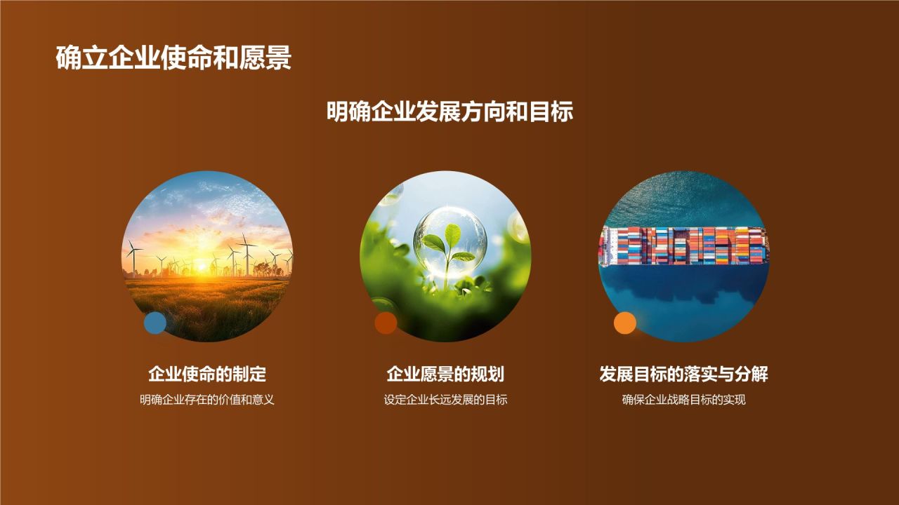 石油化工企业文化建设探讨