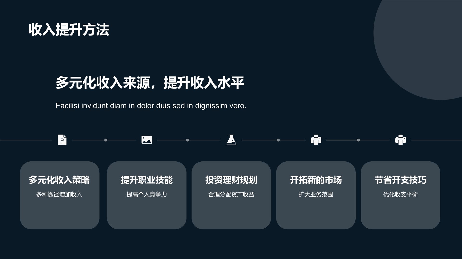 财务规划专家