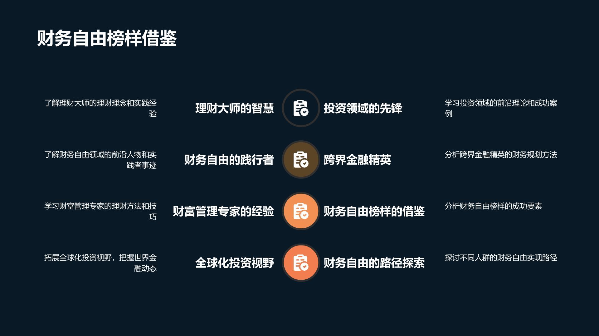 财务规划专家