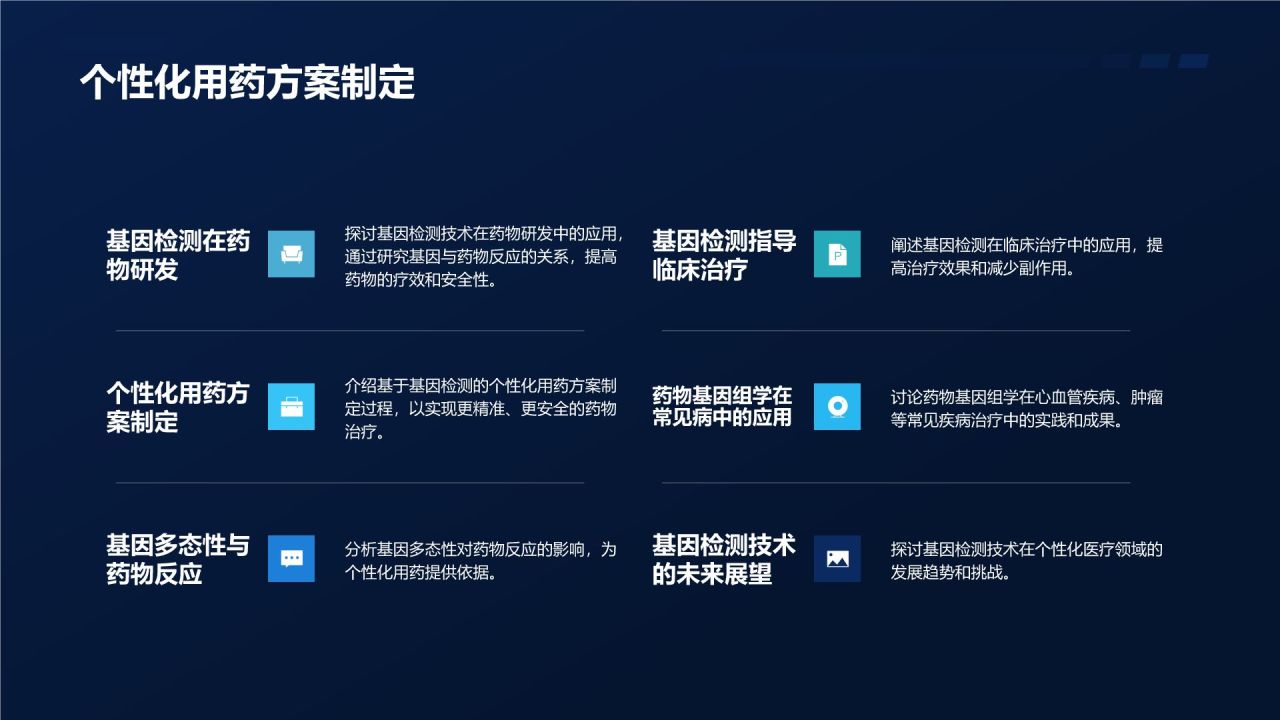 基因检测技术在个性化医疗中的应用