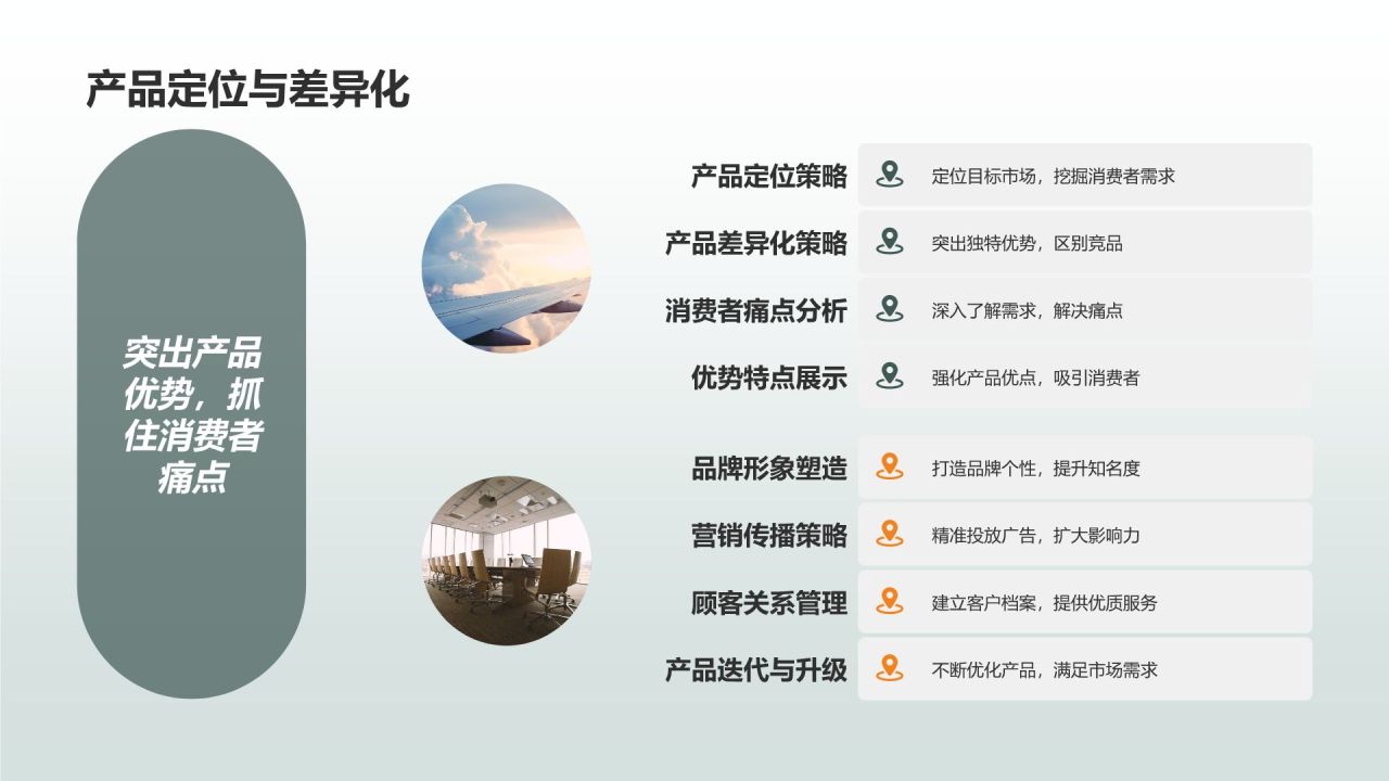 汽车配件市场营销