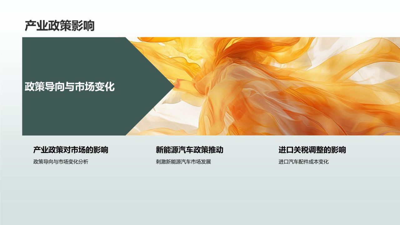 汽车配件市场营销
