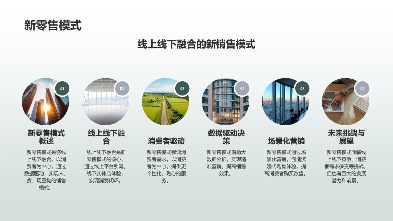 汽车配件市场营销