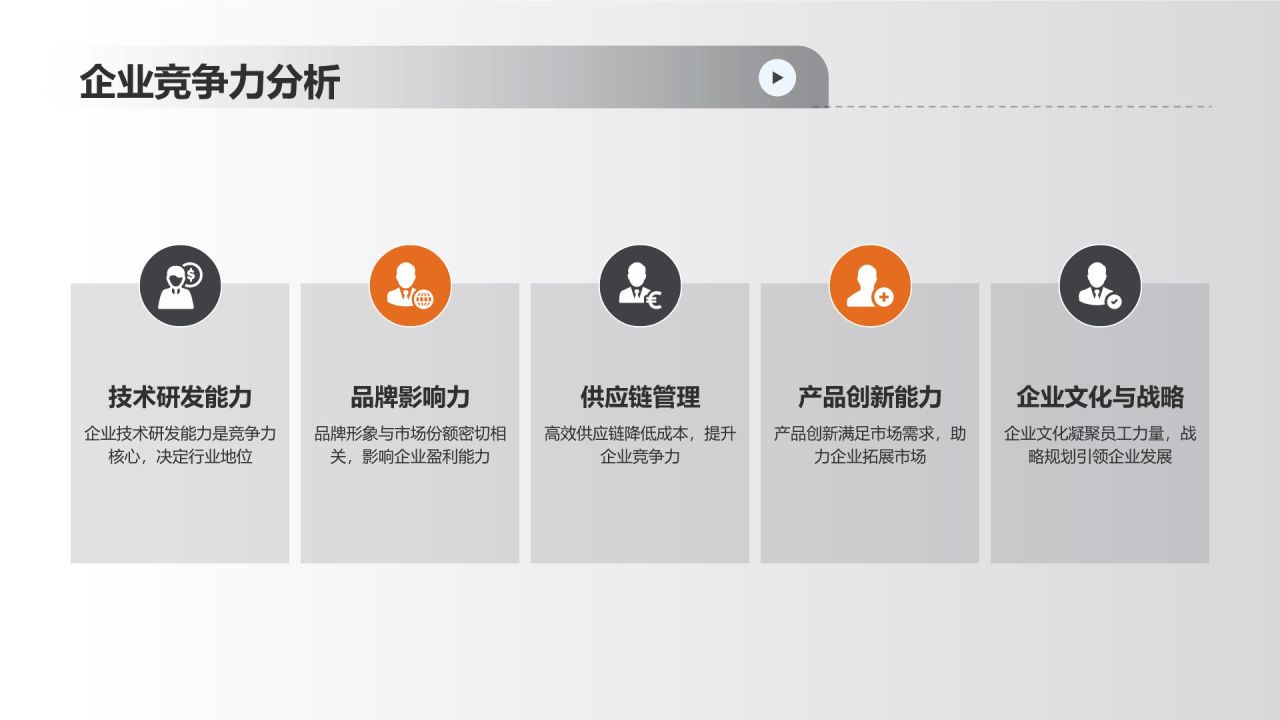 机械制造行业市场分析