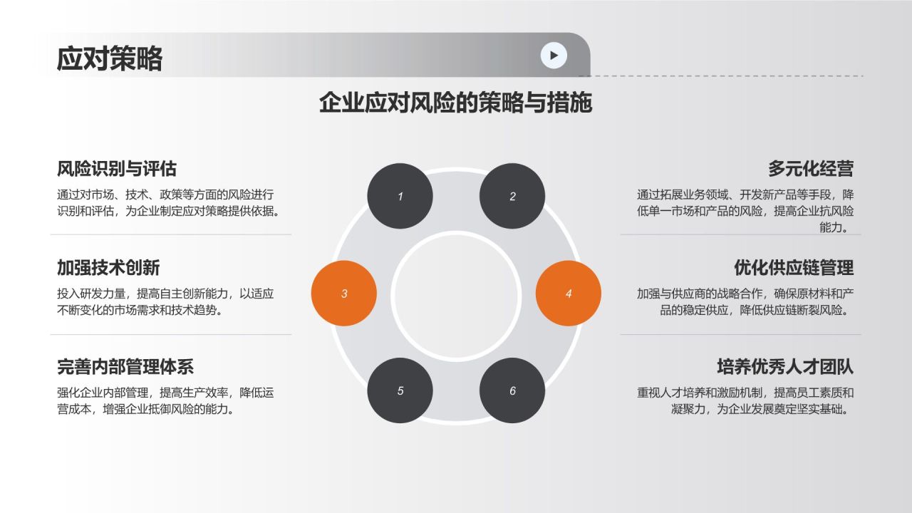 机械制造行业市场分析